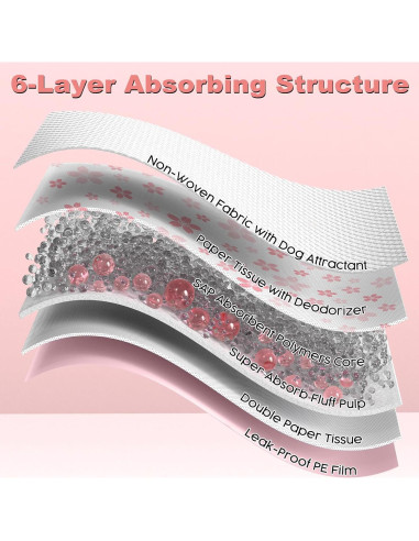 Almohadillas para Cachorros MIZOK 56x56cm Rosa 50 Cuentas