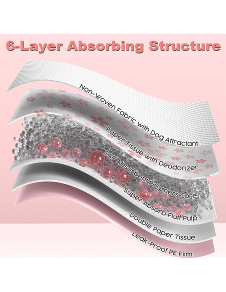 Almohadillas para Cachorros MIZOK 56x56cm Rosa 50 Cuentas