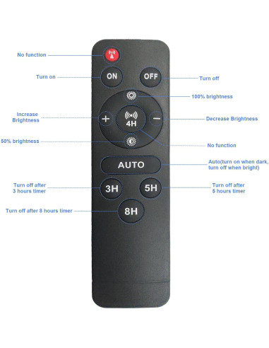 Luces de Inundación Solares CREATESTAR 50W con Control Remoto