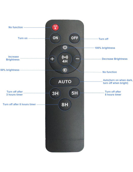 Luces de Inundación Solares CREATESTAR 50W con Control Remoto