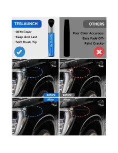 Lápiz de Pintura de Retoque RSACET Negro 41 para GMC - Kit Reparación 2