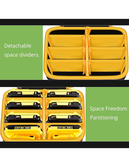 Caja de Almacenamiento para Baterías Dewalt 20V/60V - Amarillo