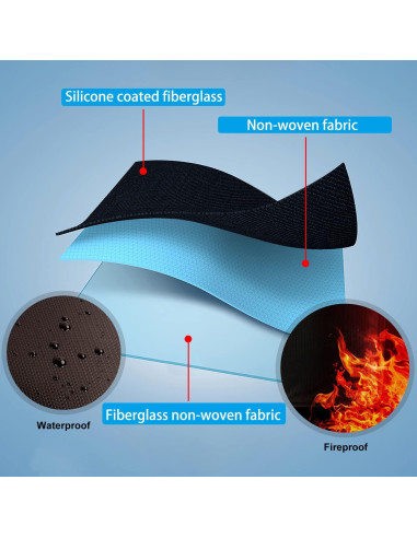 Bolsa de Documentos a Prueba de Fuego IANDAIROK 34x24cm