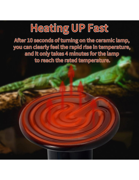 Emisor de Calor Cerámico 50W REPTI HOME - Paquete de 2