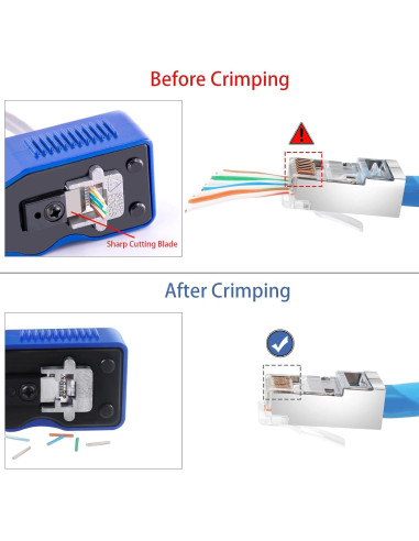 Kit Crimpadora RJ45 Pasante PETECHTOOL con 50 Conectores Cat6