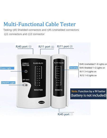 Kit Crimpadora RJ45 Pasante PETECHTOOL con 50 Conectores Cat6