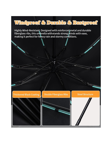 Paraguas Invertido Automático con Mango de Madera 116.8 cm