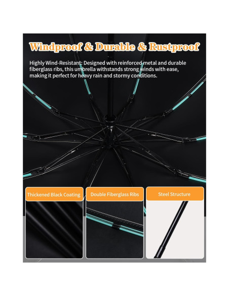 Paraguas Invertido Automático con Mango de Madera 116.8 cm