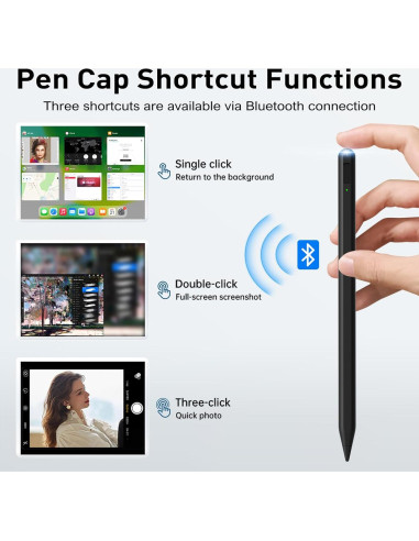 Uogic Stylus Pen para iPad con Bluetooth y Rechazo de Palma