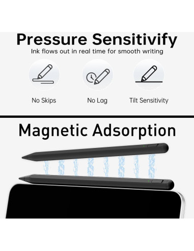 Uogic Stylus Pen para iPad con Bluetooth y Rechazo de Palma
