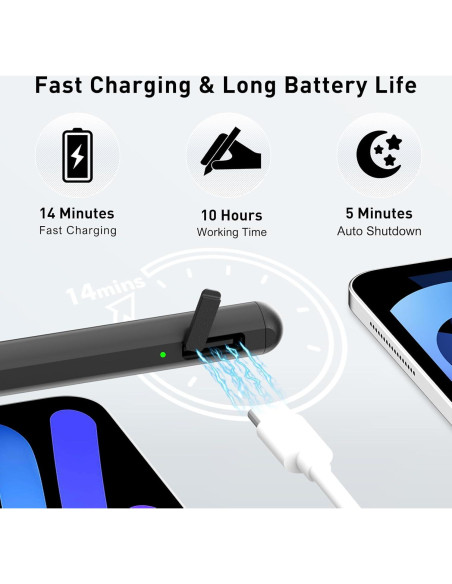 Uogic Stylus Pen para iPad con Bluetooth y Rechazo de Palma