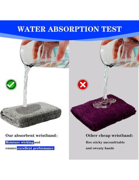 Banda de Sudor para Muñeca IMAGERIO 15 cm - Paquete de 4