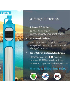 Filtro de Agua Portátil Bencai con Brújula - 0.1 Micrones 2