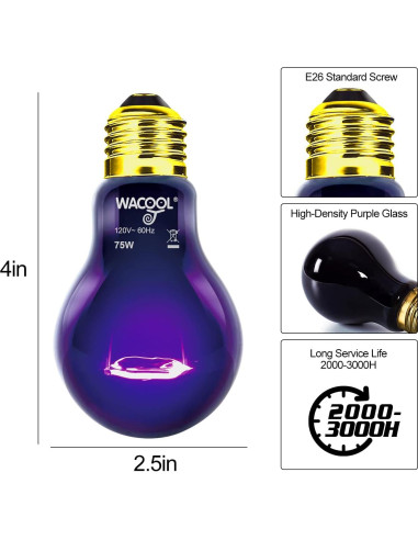 Lámpara de Calor Nocturna WACOOL 75W para Reptiles y Anfibios