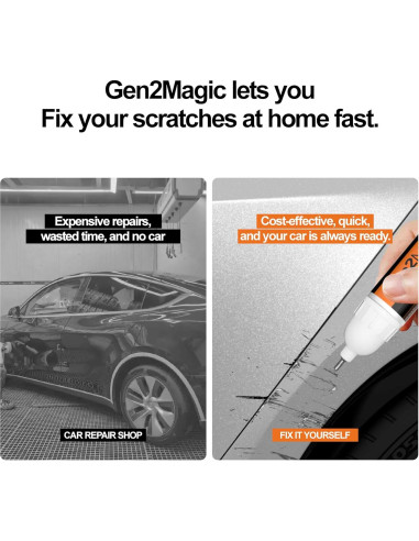 Kit de Pintura de Retoque Gen2Magic BMW Alpine White 300