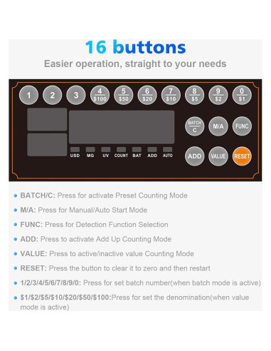 Contador de Dinero Aneken DC002 con Detección UV/MG/IR