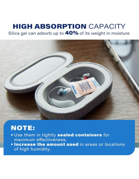 300 Paquetes de Gel de Sílice Deshidratante LotFancy 0.5g