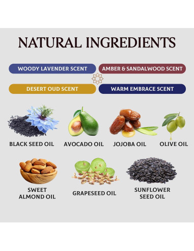 Aceite para Barba H HABIBI - Paquete de 4 Fragancias Naturales