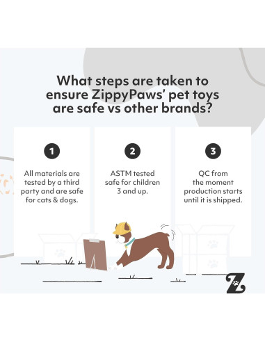 ZippyPaws Monkey RopeTugz Azul - Juguete Duradero para Perros