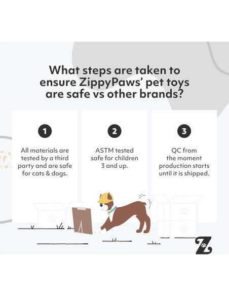 ZippyPaws Monkey RopeTugz Azul - Juguete Duradero para Perros