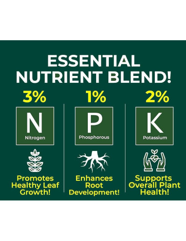 Fertilizante en Spray Gardenera 3-1-2 236ml para Plantas