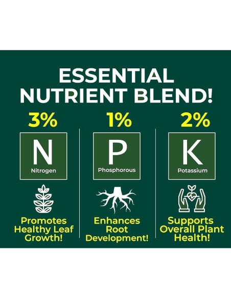 Fertilizante en Spray Gardenera 3-1-2 236ml para Plantas