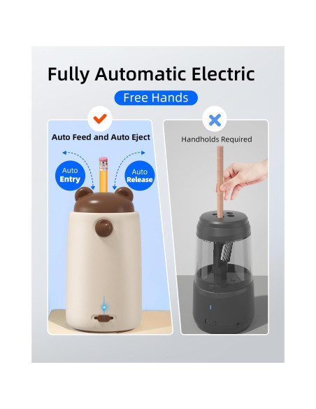 Afilador de Lápices Automático ZMOL Recargable 3 Niveles