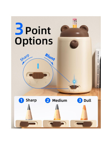 Afilador de Lápices Automático ZMOL Recargable 3 Niveles