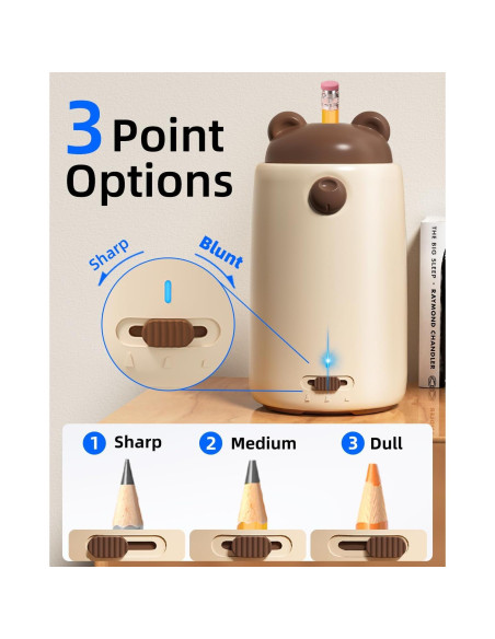 Afilador de Lápices Automático ZMOL Recargable 3 Niveles