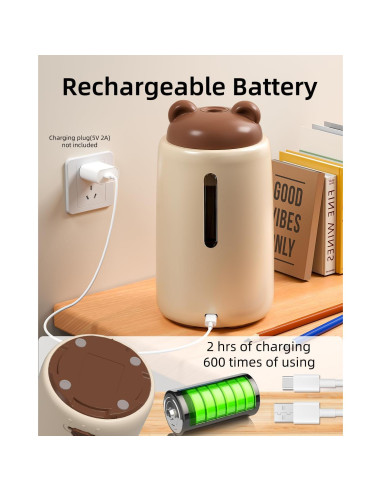 Afilador de Lápices Automático ZMOL Recargable 3 Niveles