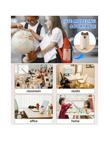 Afilador de Lápices Automático ZMOL Recargable 3 Niveles