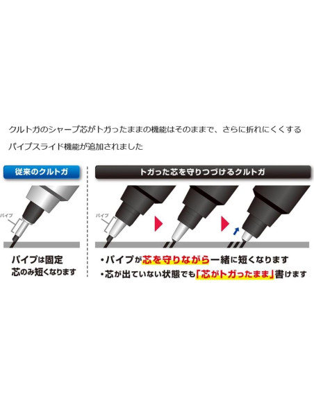 Lápiz Mecánico Uni Kurutoga 0.5mm Negro con Tecnología de Rotación