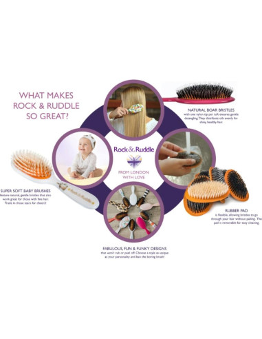 Cepillo de Pelo Natural Rock & Ruddle Gatos Lindos 20cm