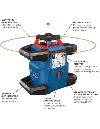 Láser Rotativo Bosch GRL4000-80CHVK 18V con Accesorios