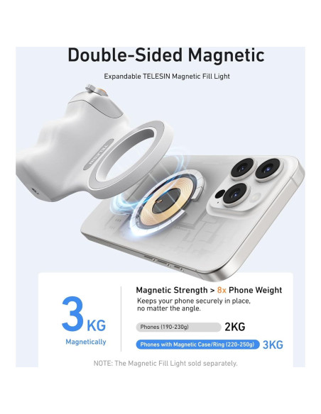 Agarre de Cámara Magnético TELESIN Fun Shot para Teléfono