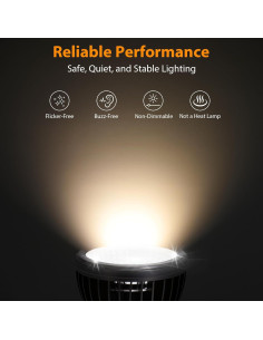 Lámpara LED UVB 5W ReptitriP para Reptiles - 5% UVB 2