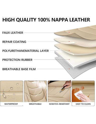 Cubiertas de Asiento de Coche WENNFOUR Juego Completo 5 Asientos Beige