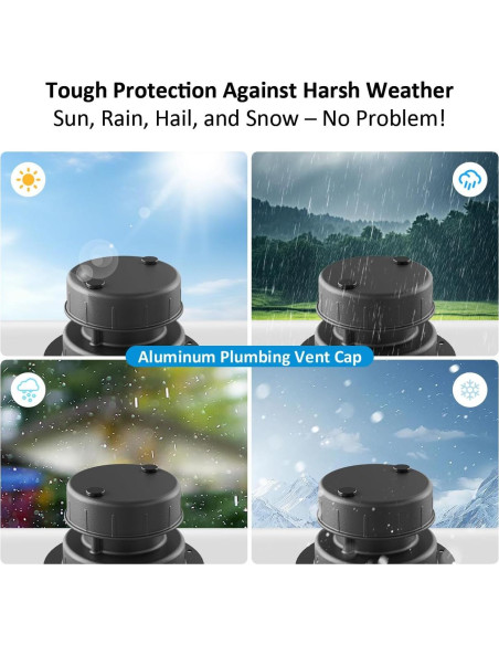 Tapa de Ventilación de Aluminio Golysoa para RV - Filtro y Kit