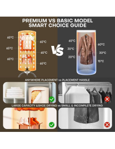 Secadora de Ropa Portátil Rolitwils GR992 900W Compacta 2