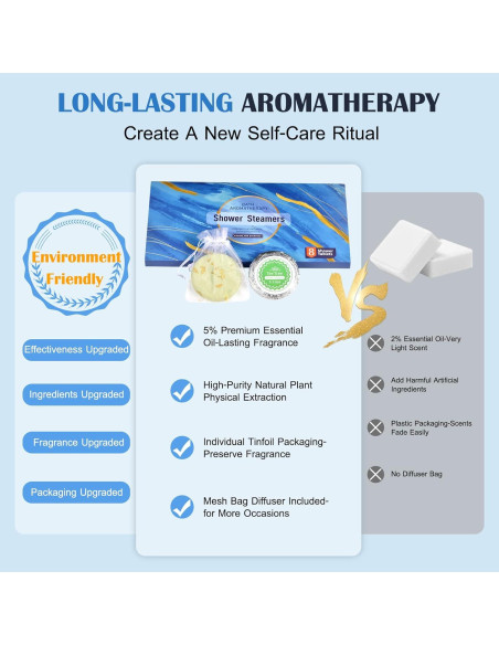 Tabletas de Vapor de Ducha Aromaterapia OYEKEEP - 8 Piezas