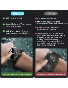 Funda Dura Impermeable Goton 2 en 1 para Apple Watch 40mm 2