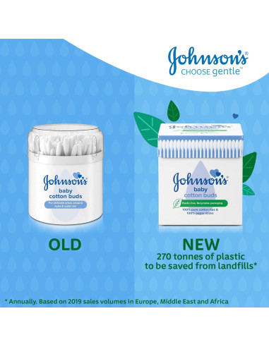 Bastones de Algodón Johnson's Baby 100% Puro - 200 Unidades