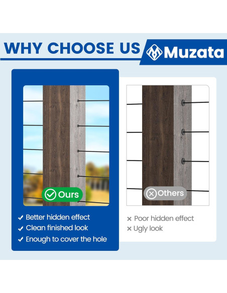 Muzata 40 Pack Protector de Cable 1/8" Acero Inoxidable Negro