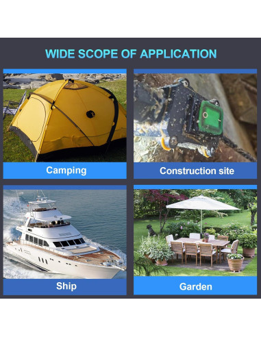 Interruptor de Palanca Impermeable Minyu Verde 20A IP66