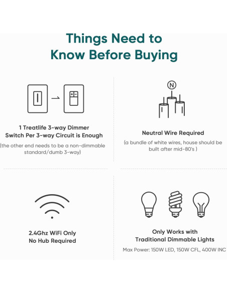 Interruptor Regulador Inteligente TREATLIFE 3 Vías Paquete de 2