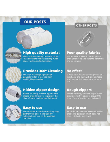 Bolsas de Lavado de Zapatos Limaap - 2 Pcs Microfibra Blanca
