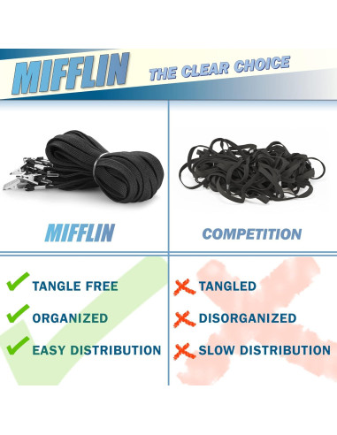 Cintas Planas Mifflin 99 cm Negras con Clips Bulldog - 10 PK