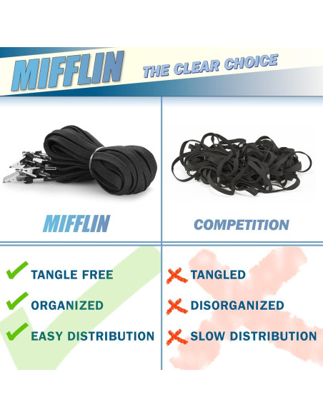 Cintas Planas Mifflin 99 cm Negras con Clips Bulldog - 10 PK