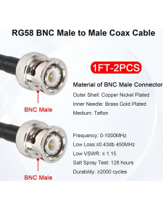 Cable Coaxial BNC Macho a Macho 0.30m 2PCS MOOKEERF RG58 2