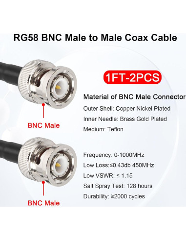 Cable Coaxial BNC Macho a Macho 0.30m 2PCS MOOKEERF RG58